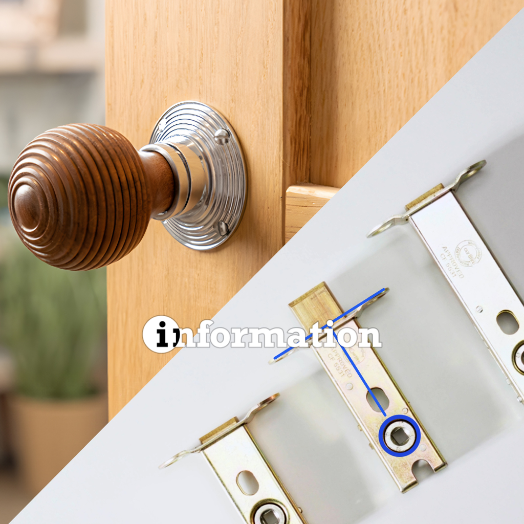 Door Knobs and Backset Explained