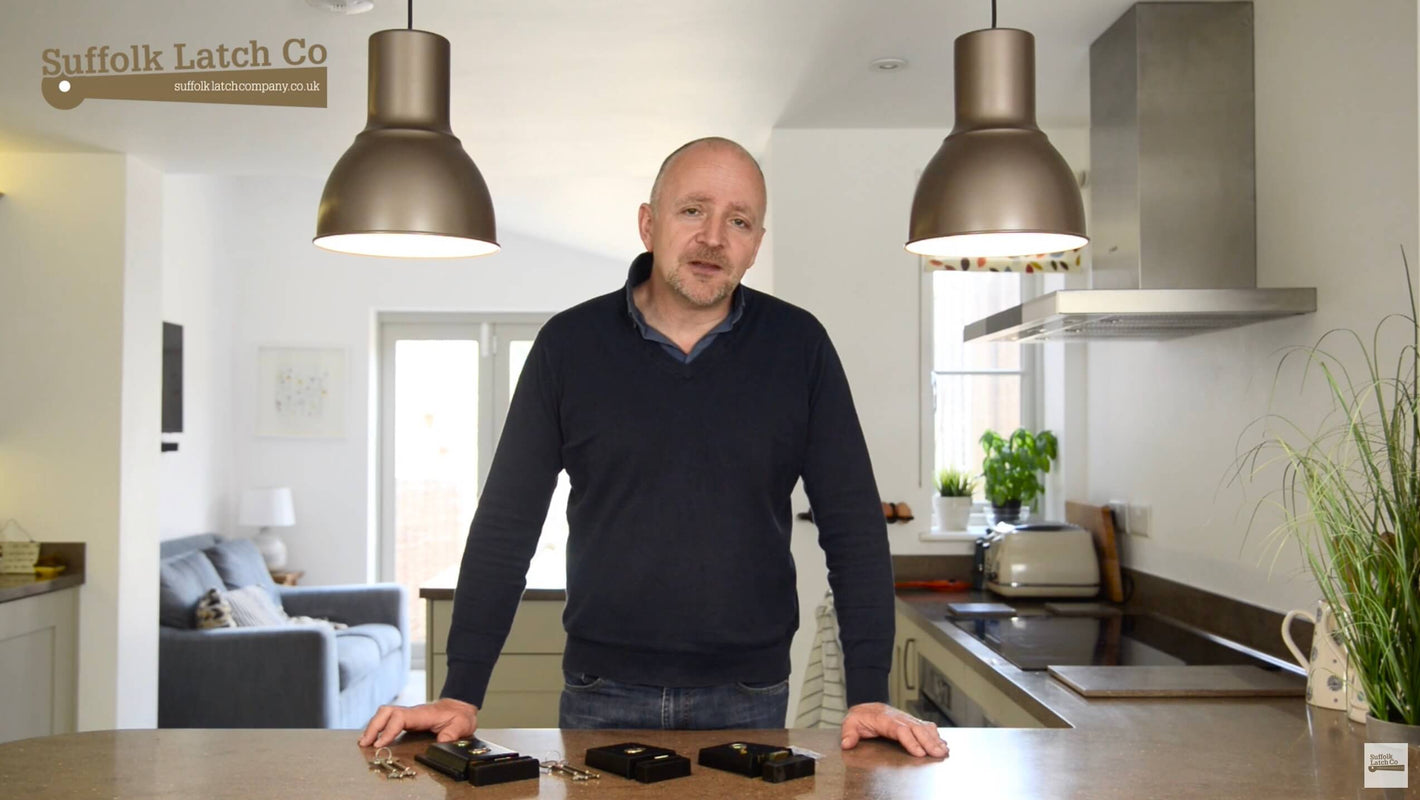 Rim Locks Unboxing and Information