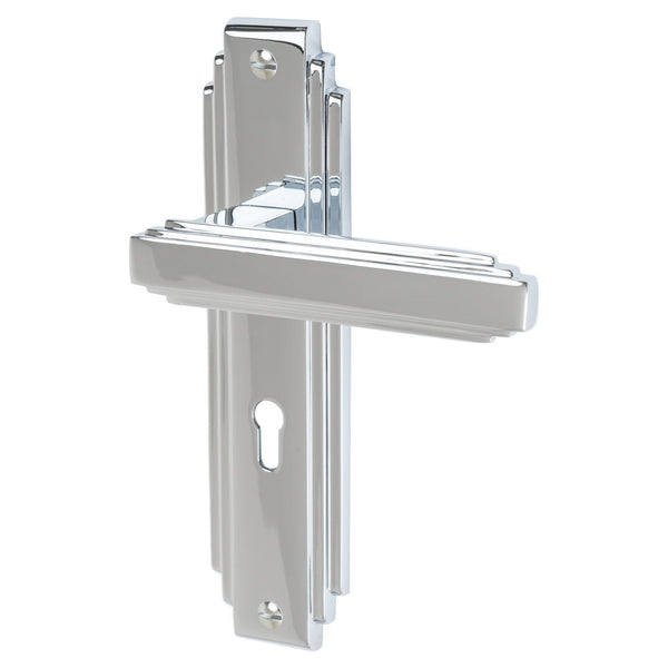 Astoria Door Handles On Plate