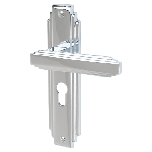 Astoria Door Handles On Plate